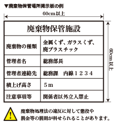 廃棄物保管場所掲示板の例